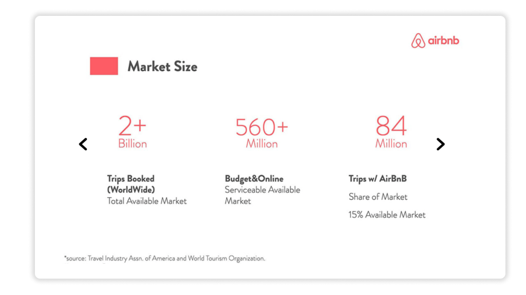 how-to-build-an-awesome-market-analysis-pitch-deck-slide-typed-blog