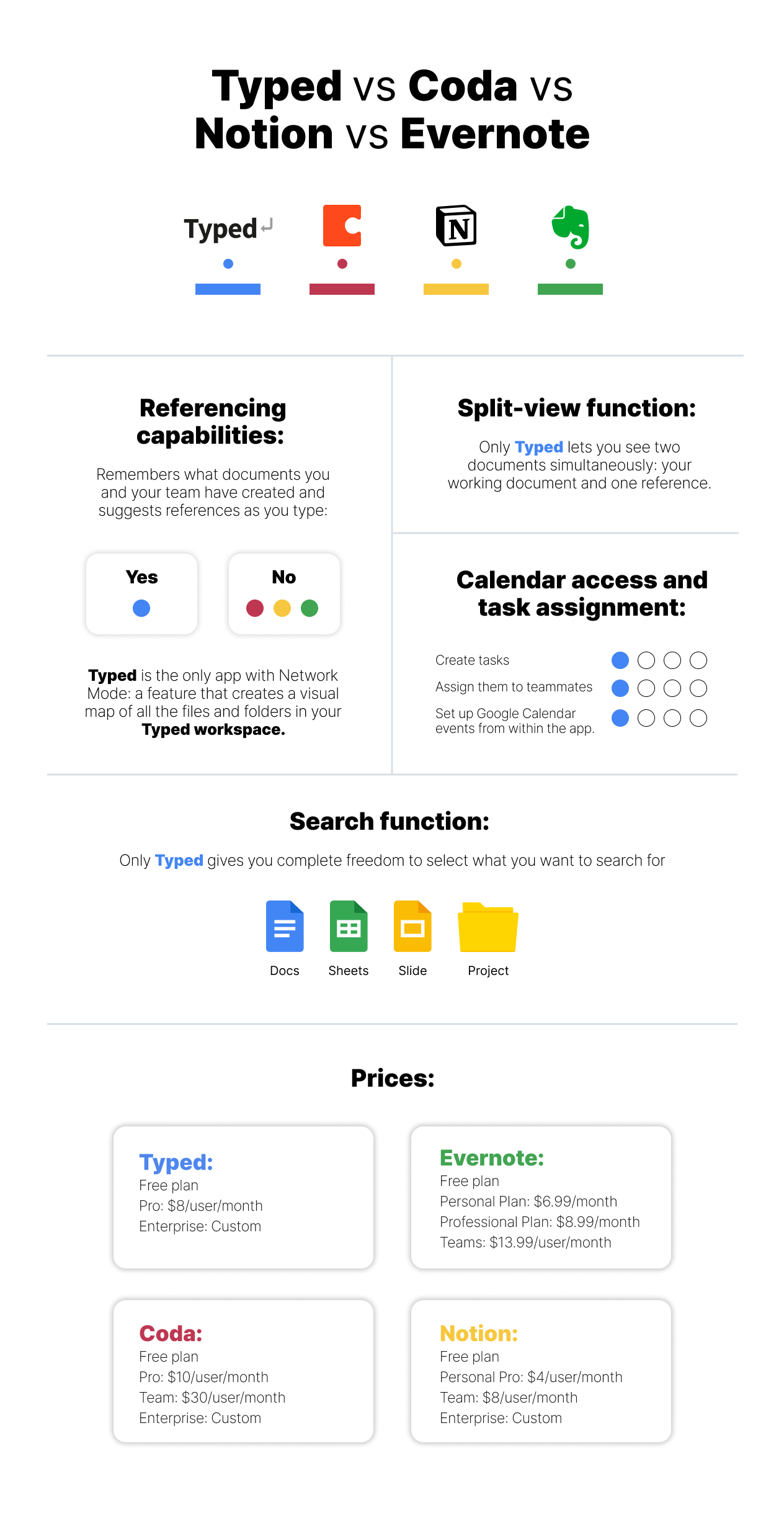 notion vs evernote